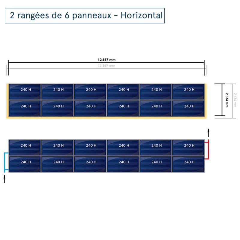 Disposition en 2 rangées de 6 panneaux horizontaux